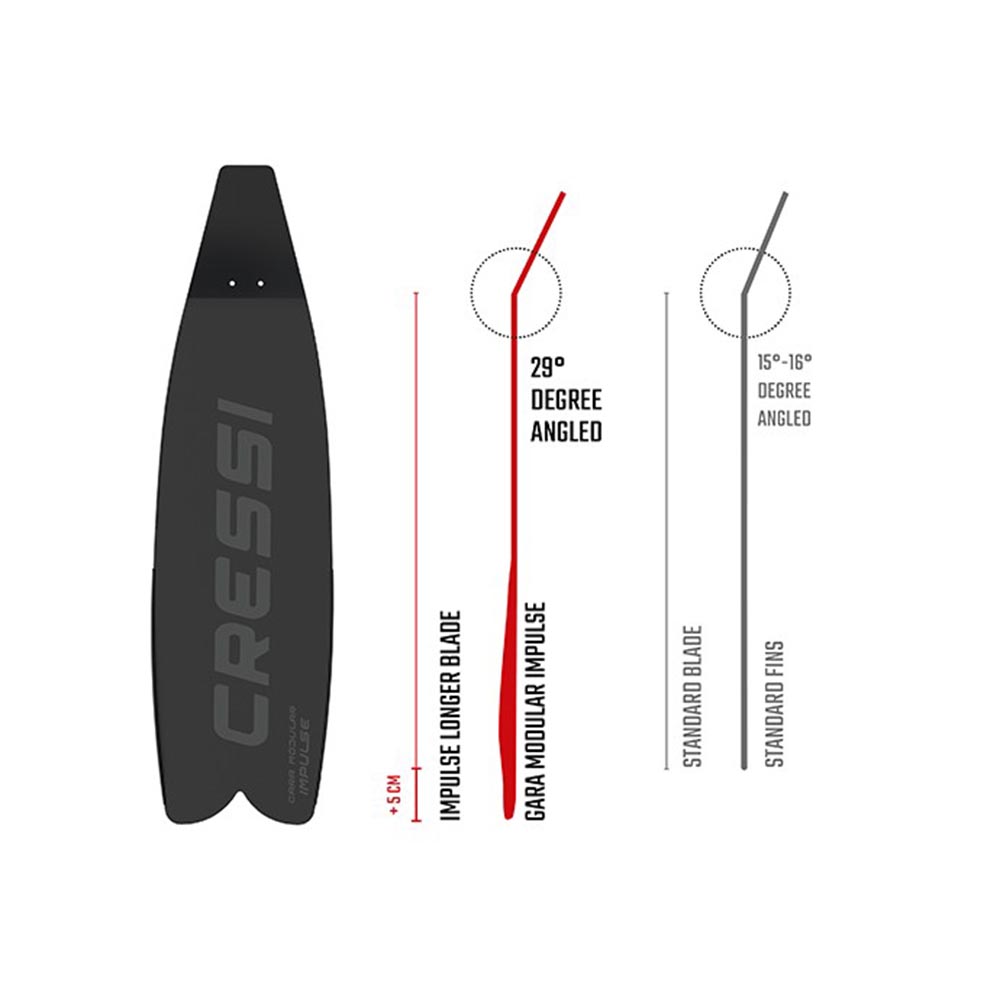 Cressi Modular Pro Freedive | Snorkel Fins - Image 4